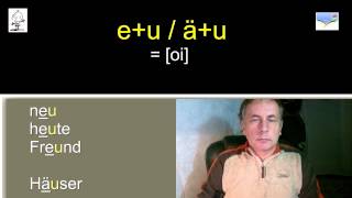 Aula 1-1-10 Deutsch-Kurs A1 - Phonetik