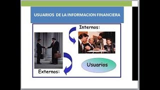Tipos de Usuarios de información financiera | Usuarios externos, internos