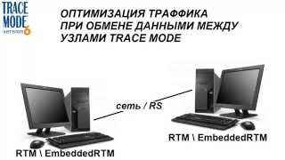 SCADA TRACE MODE: оптимизация сетевого траффика