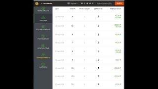 Вывод денег с преумножалки в инете на кошельки adwcash i paeer