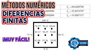 Método de Diferencias Finitas | Ecuaciones Diferenciales |Métodos Numéricos