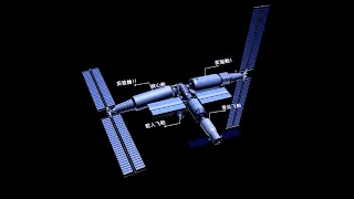 What’s next for the China Space Station