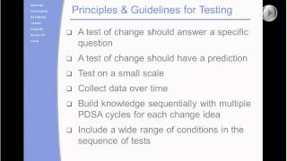 Understanding PDSA Cycles