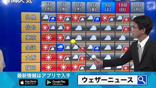 【週間天気】週後半は雲優勢、週末もスッキリしない空