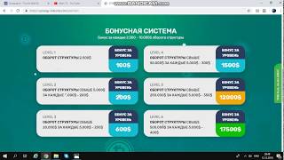 veligma, DIGITAL SMART SYSTEM, Loany24, ELLAOS LTD, Ineurobrain, Квестра, SkyWay