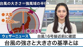 台風16号が接近する前に確認　台風の強さと大きさの基準と進路図の予報円との違い