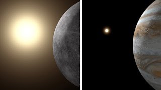 Cómo veríamos el Sol desde otros planetas del sistema solar