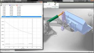 Autodesk Product Design Suite 2014 Overview