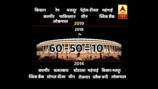 Master Stroke: Take a look at ''for and against'' on no confidence motion