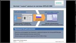 Вебинар: SIPLUS CMS Система диагностики вибраций и поиска неисправностей