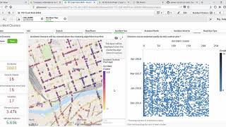 Machine Learning with Qlik Sense