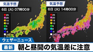朝と昼間の気温差に注意