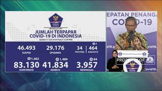 Corona RI 17 Juli, Positif Tambah 1.462, Sembuh 1.489 Orang