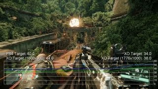 Crysis 3: Xbox One/PS4 "Target Spec" PC Frame-Rate Tests