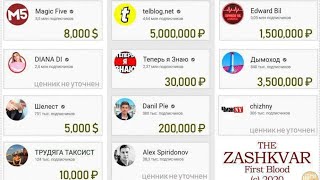 Россия Кто из блогеров «ПРОДАЛСЯ ВЛАСТИ»