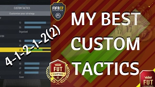 FIFA 17! MY BEST CUSTOM TACTICS, PLAYERS INSTRUCTIONS! FROM GOLD 3 TOO ELITE 1! 4-1-2-1-2 (2)