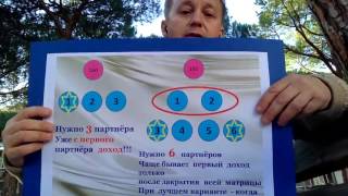 CLUB IZOBILIYA   КЛУБ ИЗОБИЛИЯ,