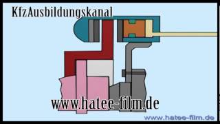 Animation Faustsattelbremse