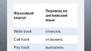 Фразовый глагол с back примеры write back call back pay back go back turn back