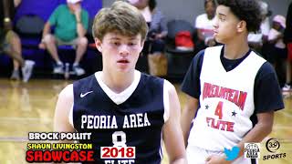 [ 309 Sports ] PAE 2022 Guard Brock Pollitt