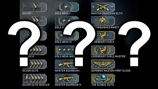 Why I Do Not Play Valve MatchMaking Service