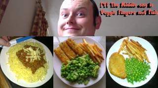 Weight Loss Plan - The Small Plate Plan Step by Step
