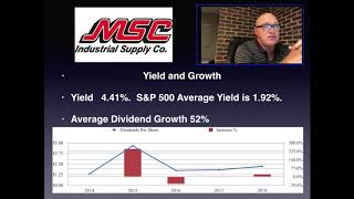 Stock Pick of the Week MSM