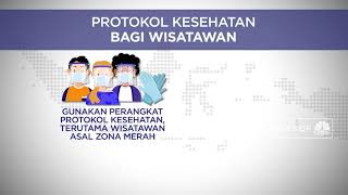 Protokol Kesehatan Bagi Wisatawan