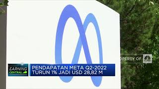 Pertama Dalam Sejarah, Pendapatan Induk Facebook Turun