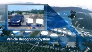 SAMSUNG - EL CCTV del FUTURO