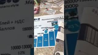 Маркетинг план компании Essens