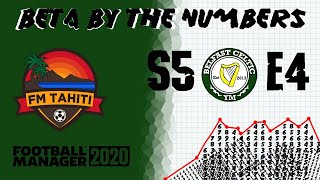 FM20 - By The Numbers - S5 EP4 - Belfast Celtic - Spinning Backheel!