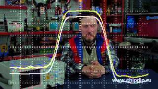 Осциллограф С8-19