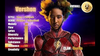 Vershon Official Ratings Card | Queffa