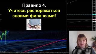 Лайфхак Форекс - LifeHack FOREX DIY - Золотые правила работы на финансовом рынке