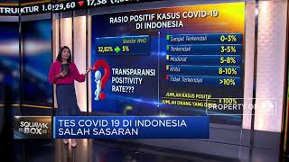 Tes Covid-19 di Indonesia Salah Sasaran