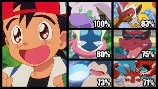 FULL ASH KETCHUM BEST POKEMON TEAM!