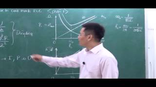 Bài 9 Cộng hưởng trong bài toán cực trị của mạch RLC phần 1