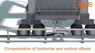 igus® e-rover