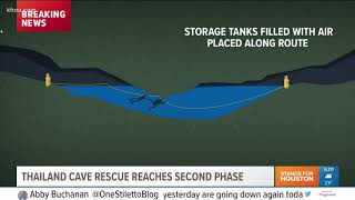 One team we can all root for: second phase of Thai cave rescue starts