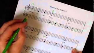 Morning Has Broken - Marking Fingering