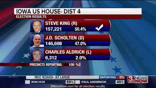 Steve King wins Iowa's 4th  District