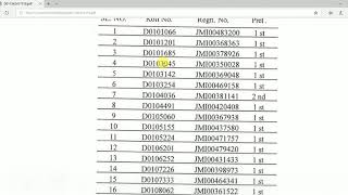 JMI DIP. ENGG. RESULT 2019 -20 ( ALL BRANCH)