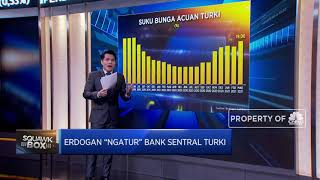 Erdogan “Ngatur” Bank Sentral Turki