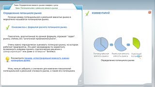 Библиотека электронных курсов SRC Мультимедиа