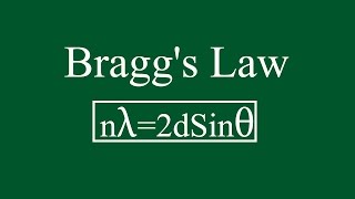 Bragg's Law Derivation