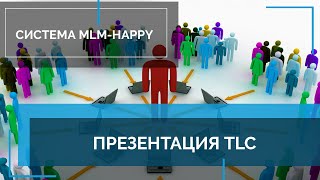 Система MLM-HAPPY. Презентация TLC [Варлам Григорян]