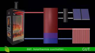Walltherm® Kaminofen - Holzvergaserofen in Funktion, Technik und Design von GUT.
