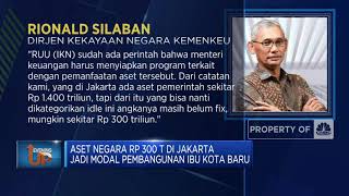 Aset Negara Rp 300 T Di Jakarta Jadi Modal Pembangunan Ibu Kota Baru