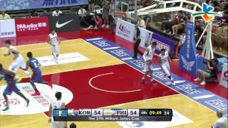 羅密歐Terrence Bill ROMEO Full Highlights VS 韓國(2015/08/31) 23分1籃板1助攻 瓊斯盃男子組